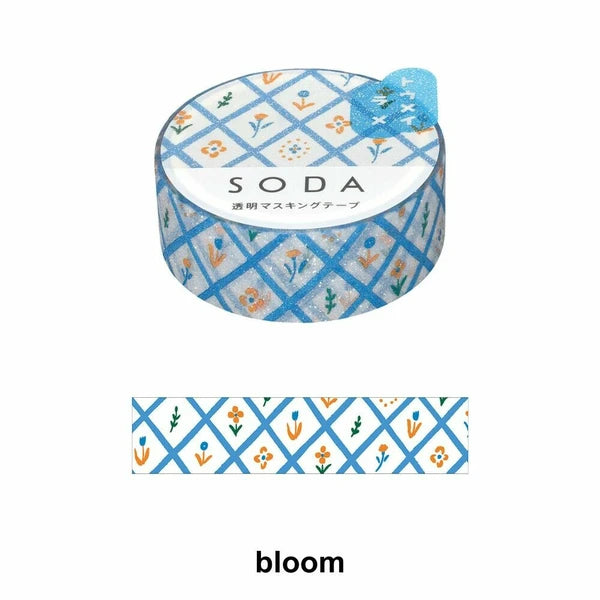 Soda Width 15mm bloom