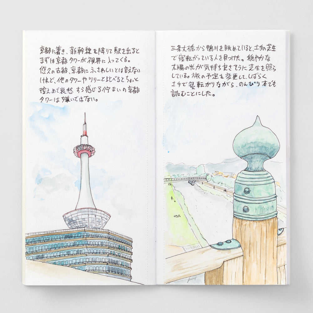Traveler's Notebook 027 Watercolour Paper Refill- Regular