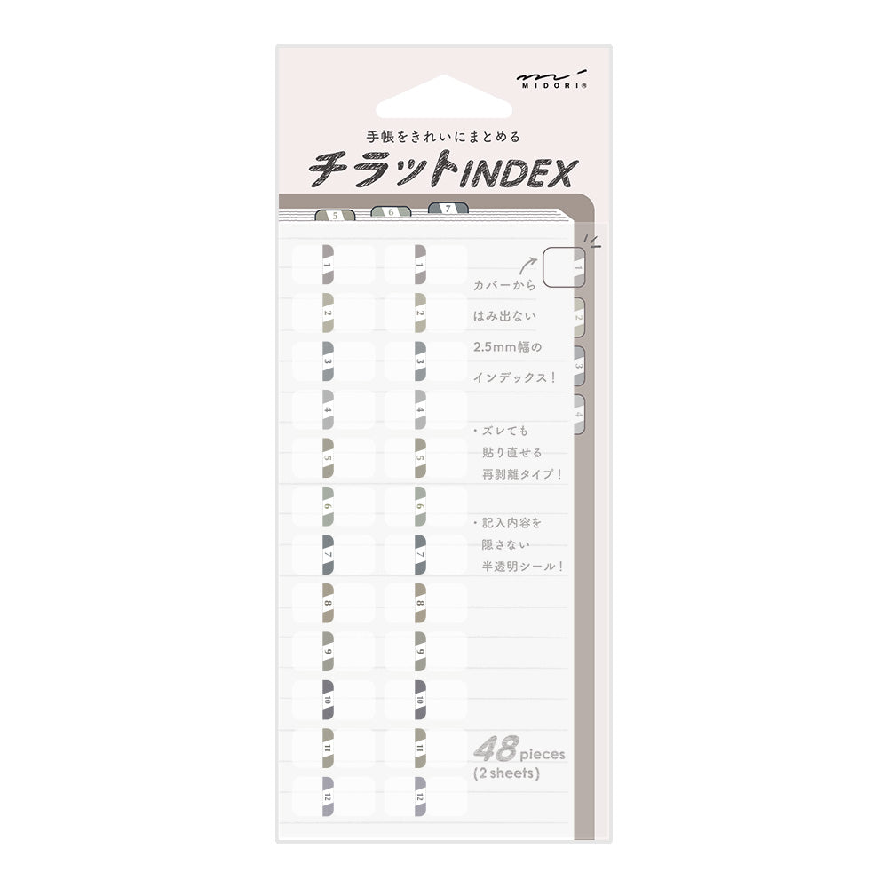 Index Label <S> Chiratto Numbers Gray