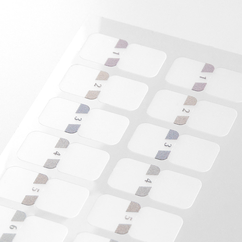 Index Label <S> Chiratto Numbers Gray