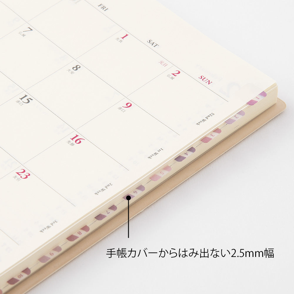 Index Label <S> Chiratto Numbers Pink