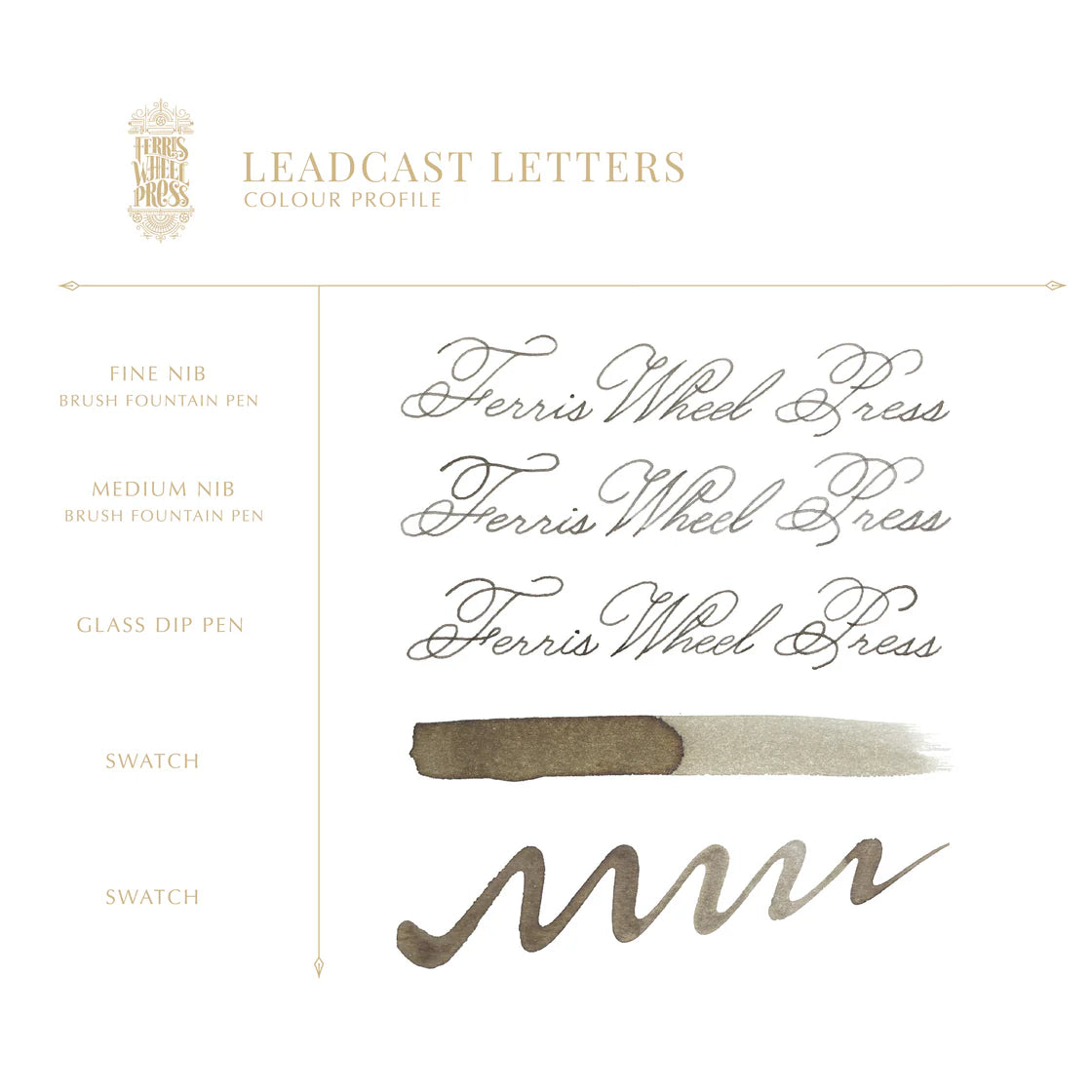 Ferris Wheel Press Everyday Collection 10mL - Leadcast Letters