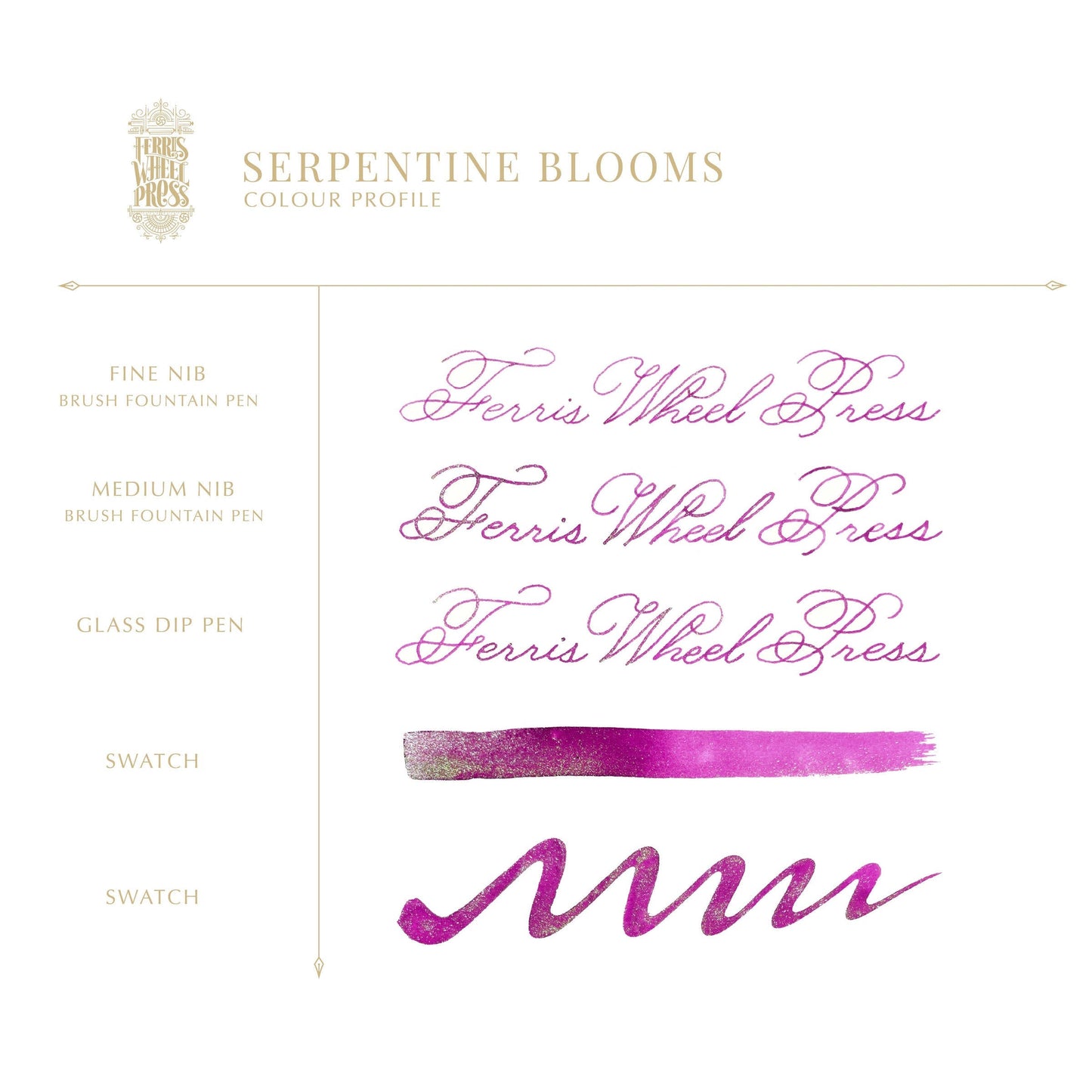 Ferris Wheel Press 2025 Ink - Serpentine Blooms