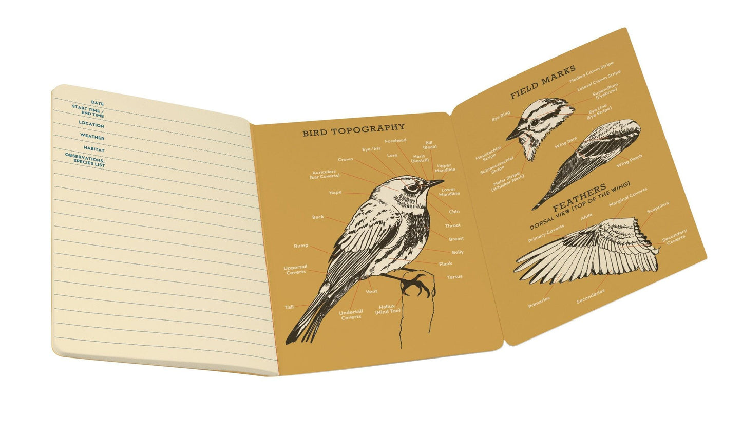 The Unemployed Philosophers Guild Birdwatching Notebook