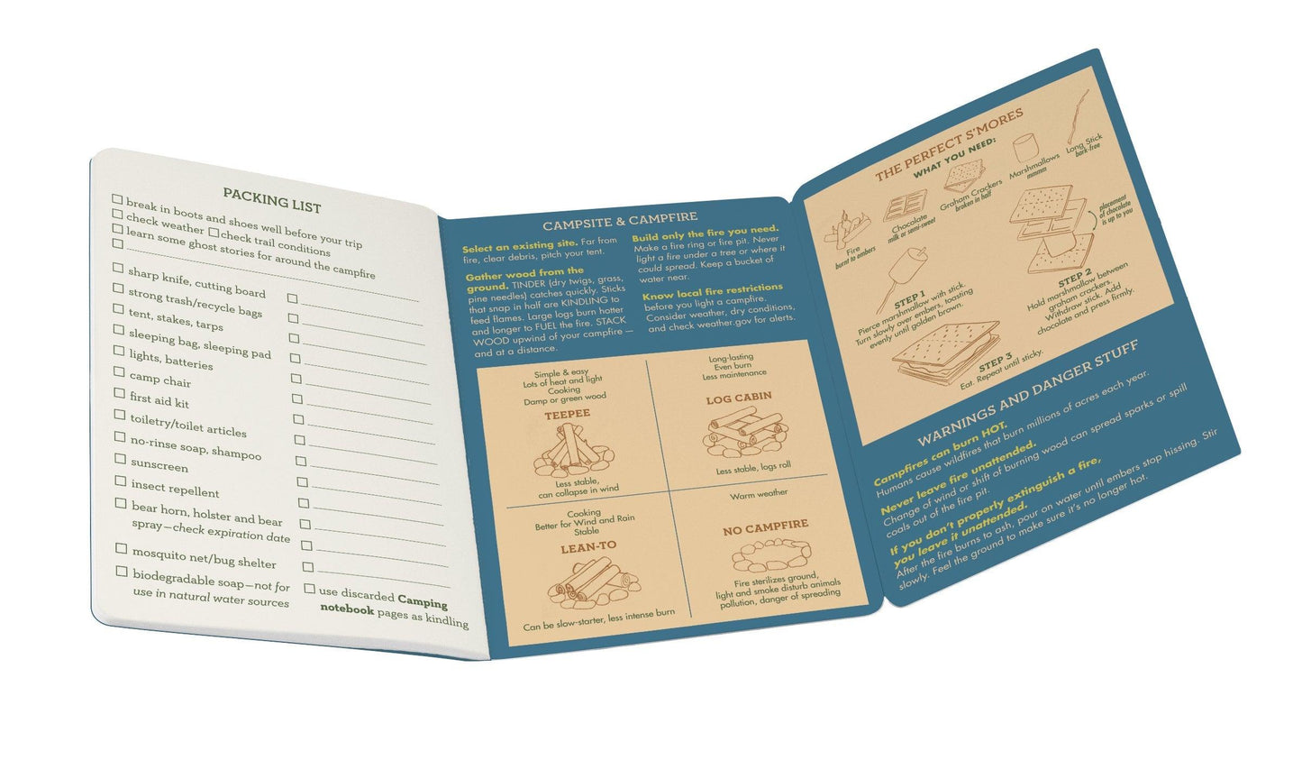The Unemployed Philosophers Guild Camping Notebook