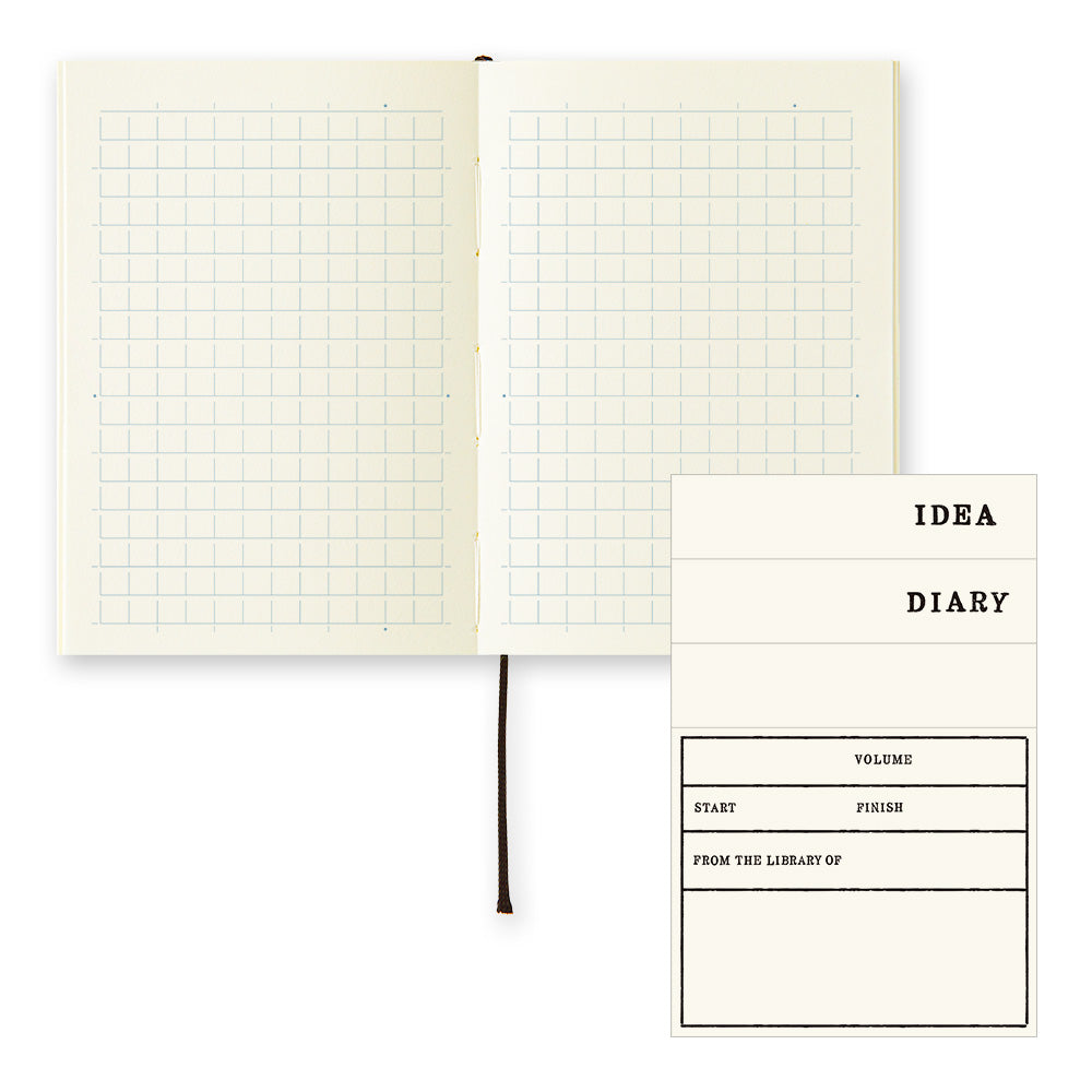 MD Notebook <A7> Grid