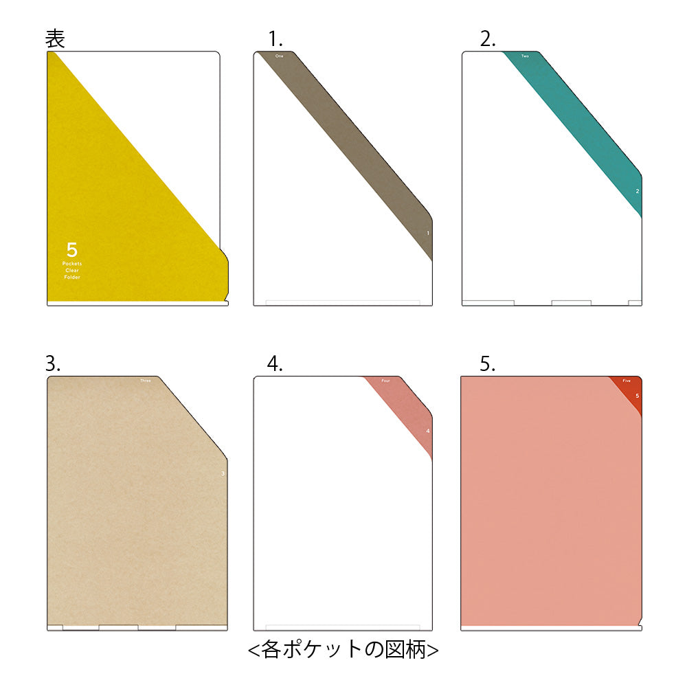 Midori 5 Pockets Clear Folder <A4> Stripe Yellow