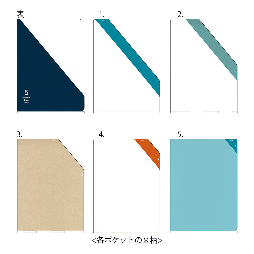 Midori 5 Pockets Clear Folder <A4> Stripe Navy