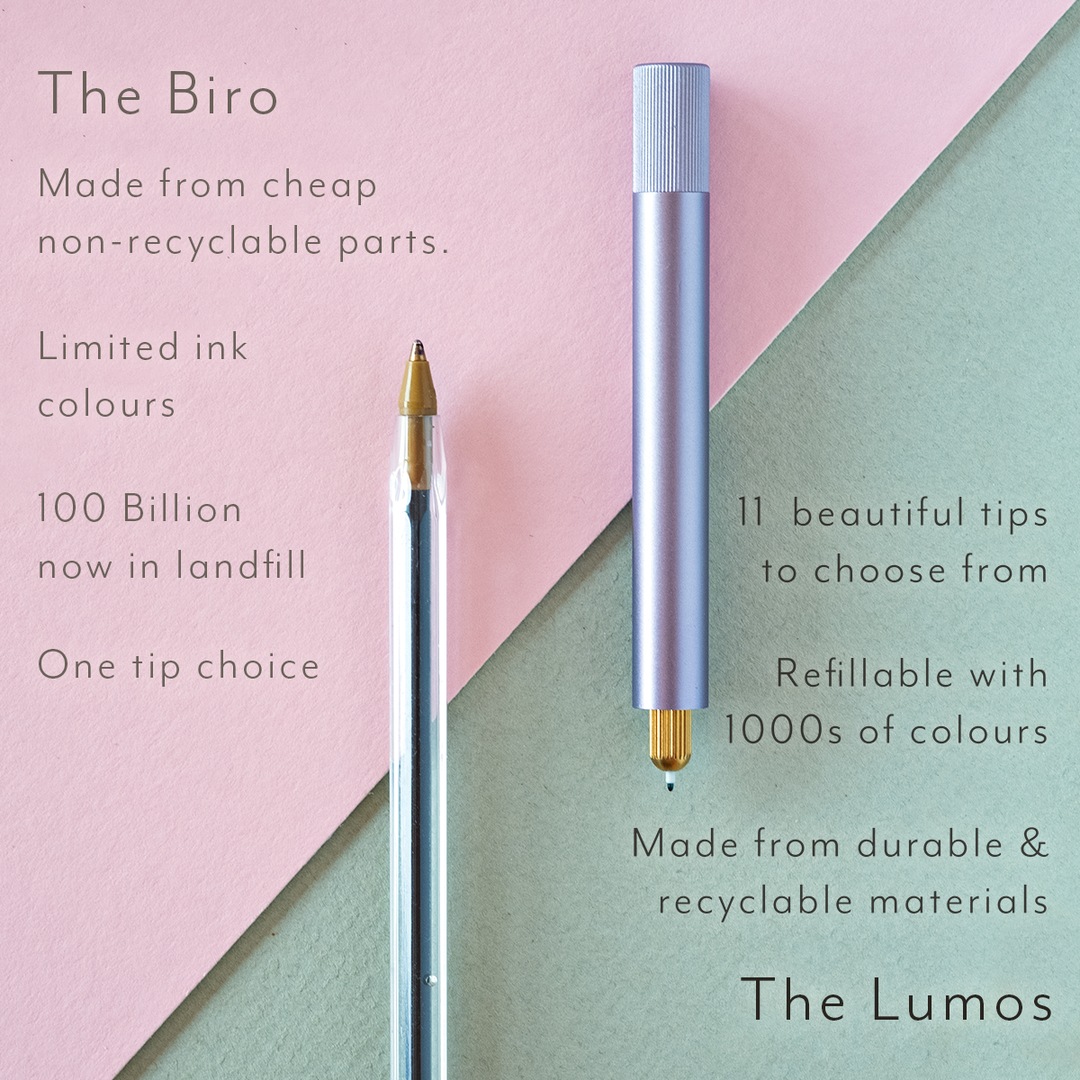 Lumos Mini: Lilac