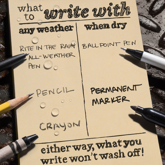Rite in the Rain 3" x 5" Top Spiral Notebook - Green Plaid