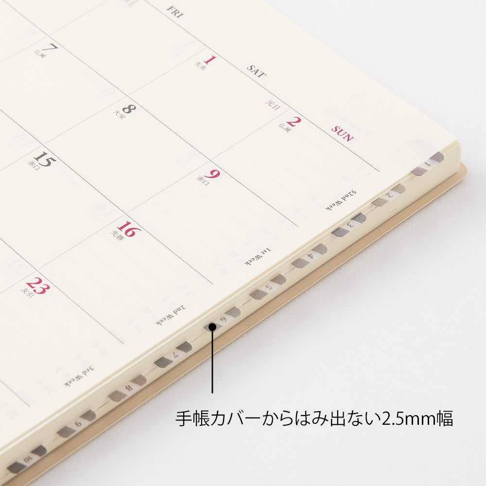 Index Label <S> Chiratto Numbers Gray