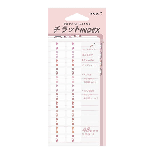 Index Label <S> Chiratto Numbers Pink
