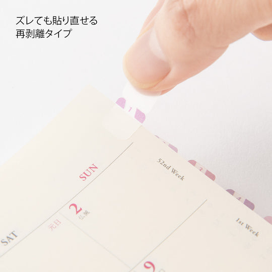Index Label <S> Chiratto Numbers Pink