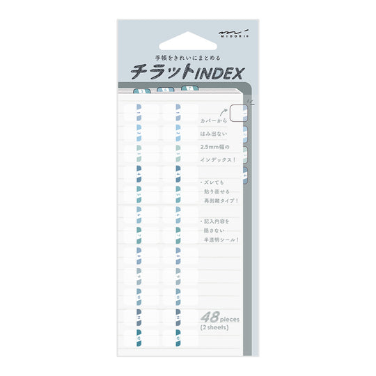 Index Label <S> Chiratto Numbers Blue