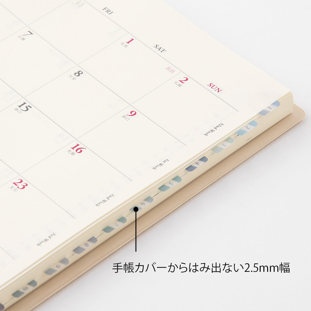 Index Label <S> Chiratto Numbers Blue