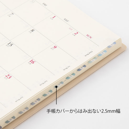Index Label <S> Chiratto Numbers Blue
