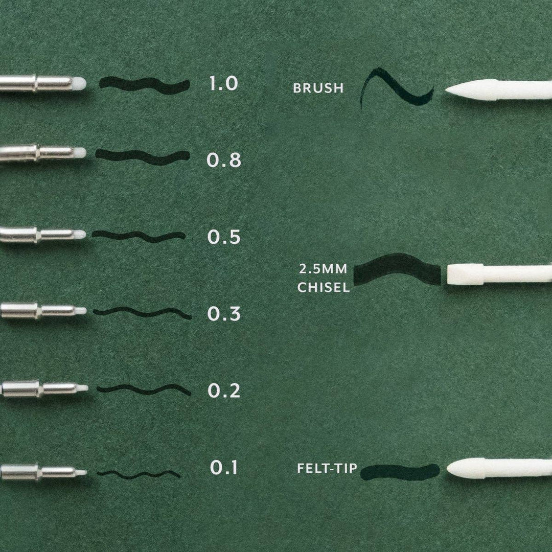 Lumos Tips (pack of 3): 3 x 0.1 Fineliner