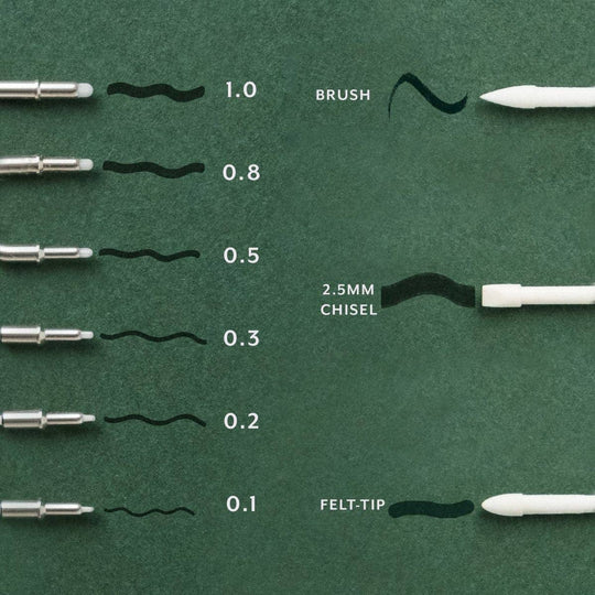 Lumos Tips (pack of 3): 3 x 0.1 Fineliner