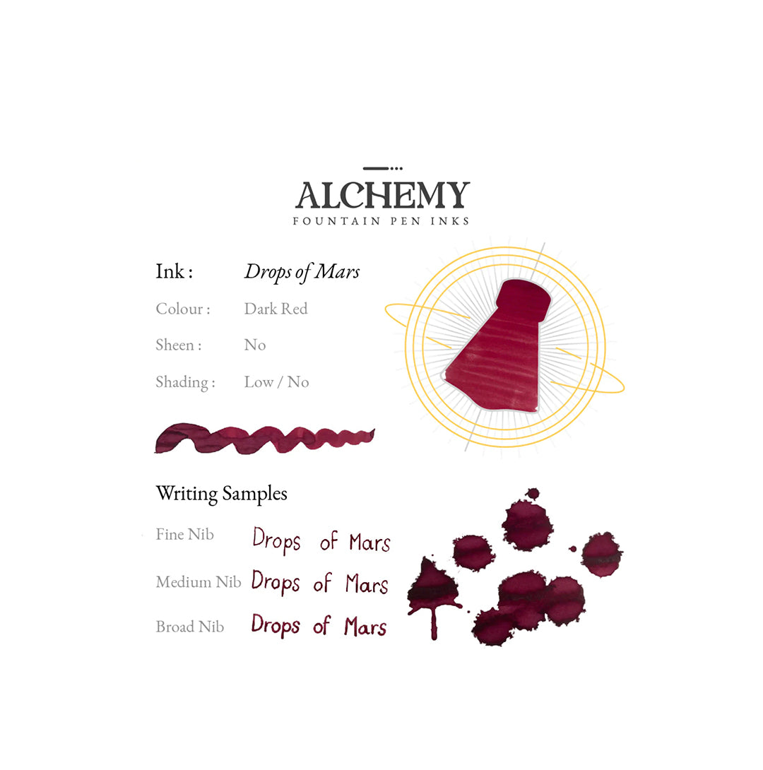 Alchemy Fountain Pen Ink- Candy Drops of Mars***Pre-selling*** Shipping Late March