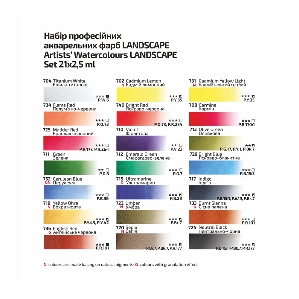 Rosa Watercolours Landscape 21 colours