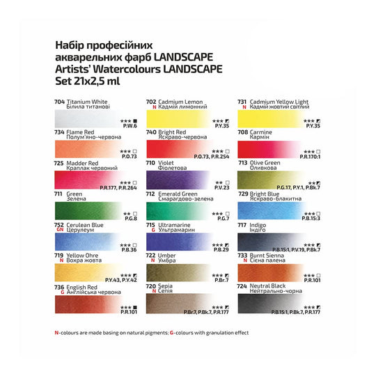 Rosa Watercolours Landscape 21 colours