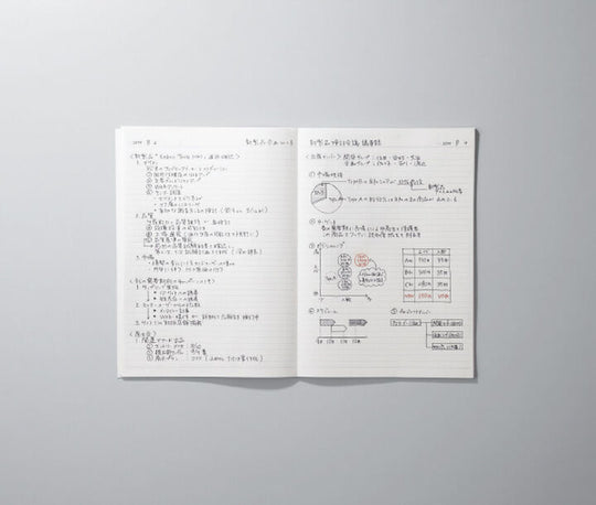 Kokuyo Campus Notebook - A5