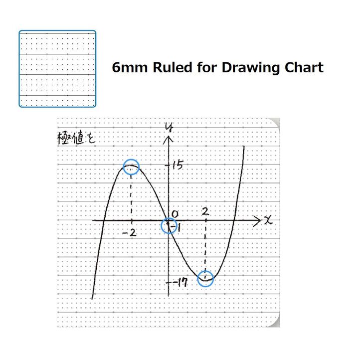 Kokuyo Campus Special Ruling Notebook- Charting