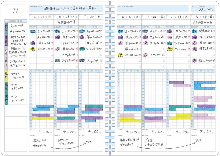 Kokuyo Campus Study Planner - To Do
