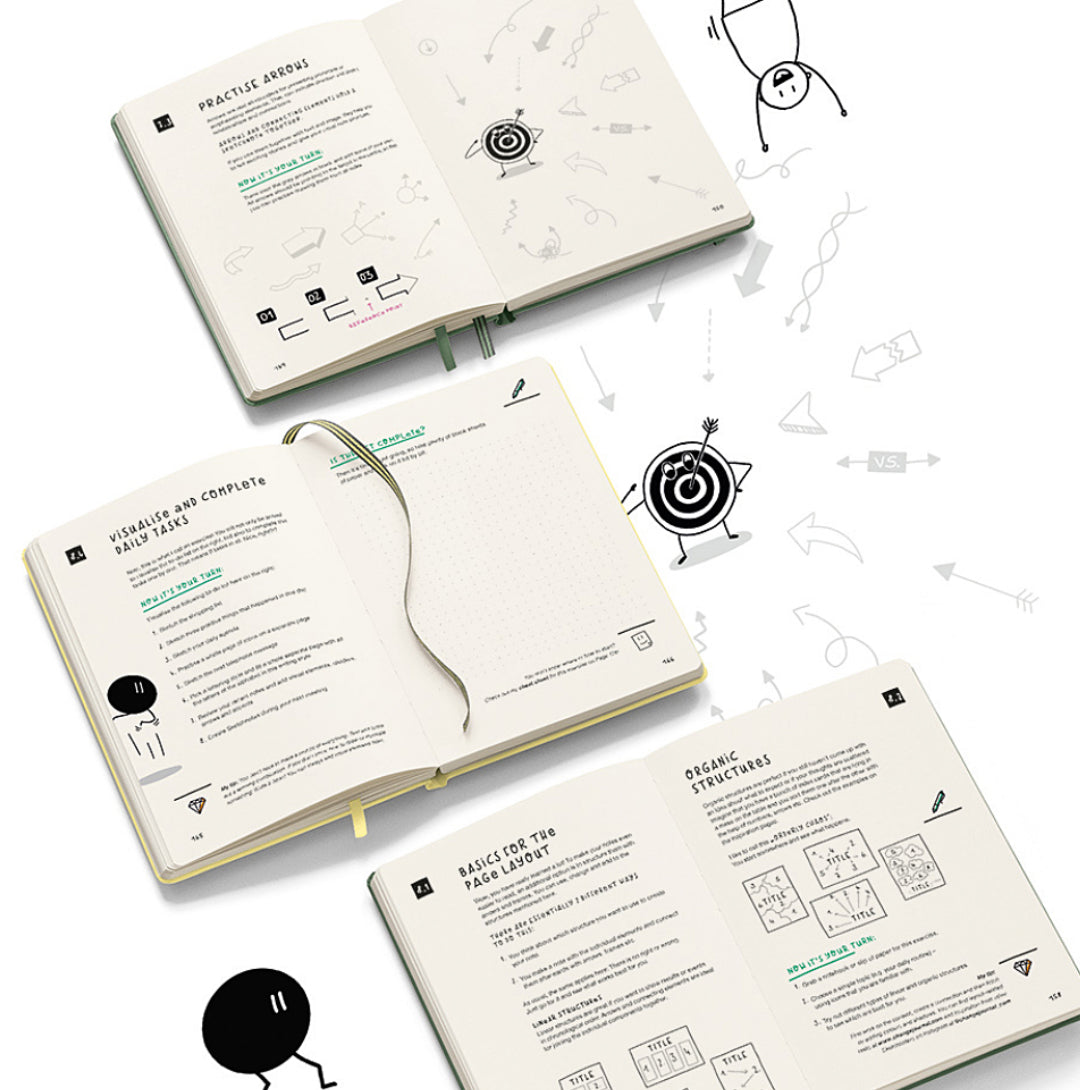 Leuchtturm 1917 Sketchnote Journal - Olive