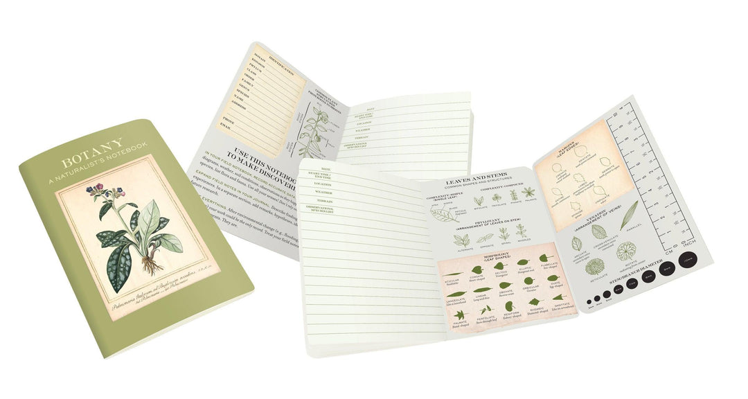 The Unemployed Philosophers Guild Notebook- Botany
