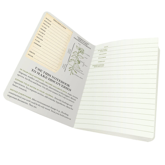 The Unemployed Philosophers Guild Notebook- Botany