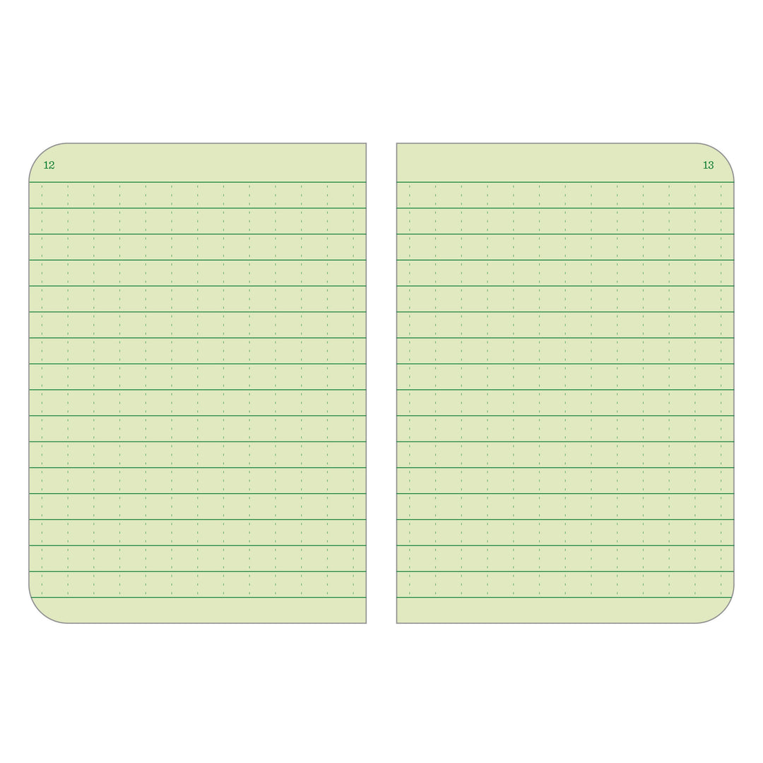 Rite in the Rain Notebook, 3.25" x 4.625" Green Cover 3 PK