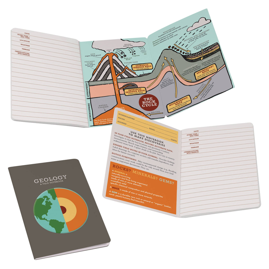 The Unemployed Philosophers Guild Notebook- Geology