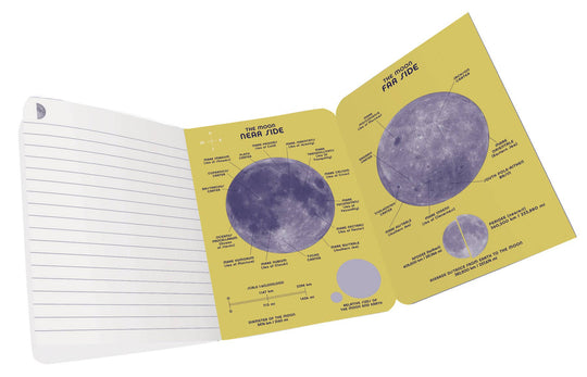 The Unemployed Philosophers Guild Notebook- The Moon Passport