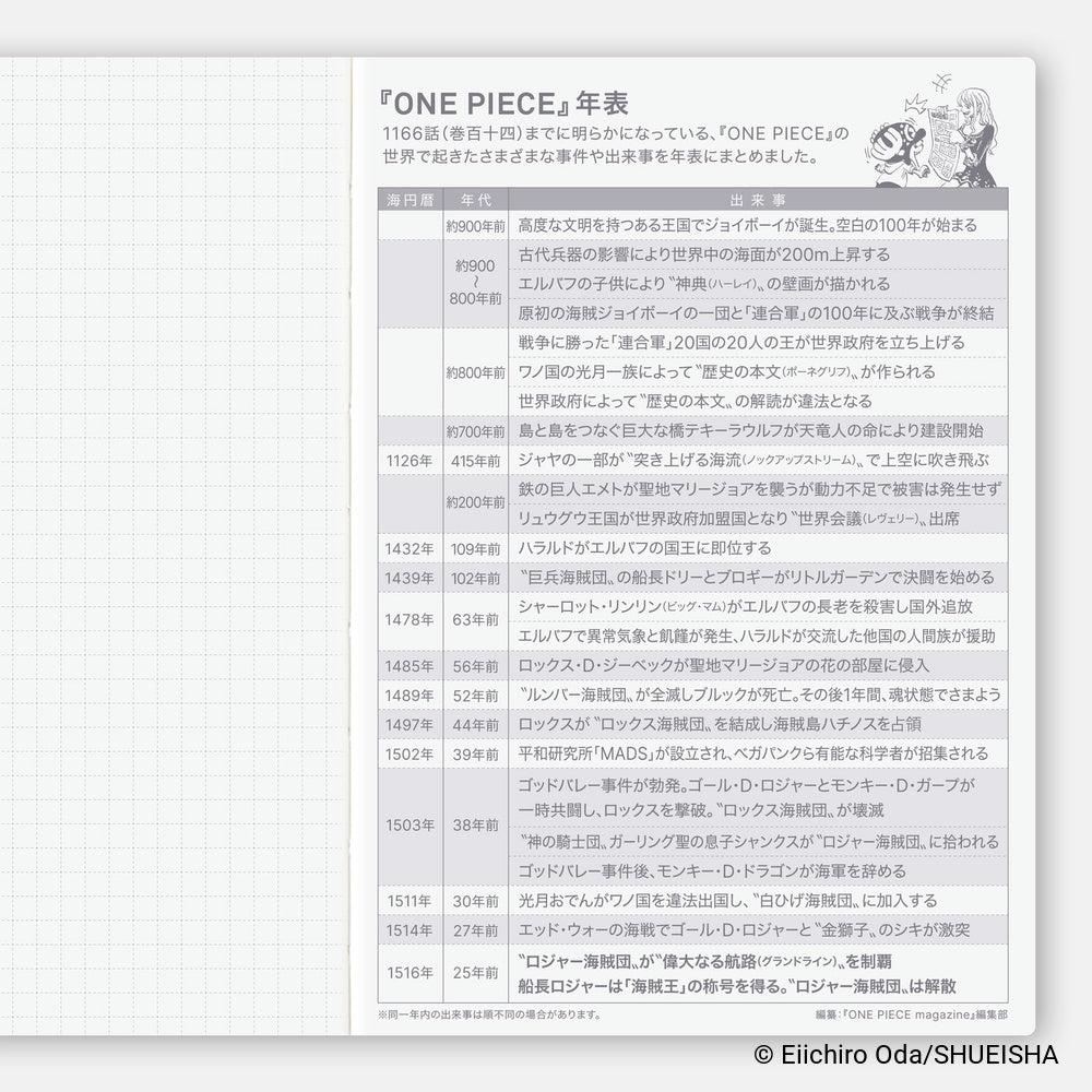 Hobonichi Techo 2027 Japanese Original Book One Piece Edition A6 Pre-order Shipping Mid October