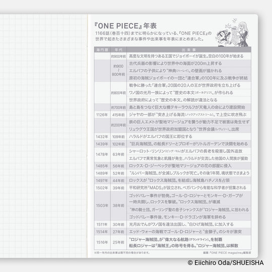 Hobonichi Techo 2027 Japanese Original Book One Piece Edition A6 Pre-order Shipping Mid October