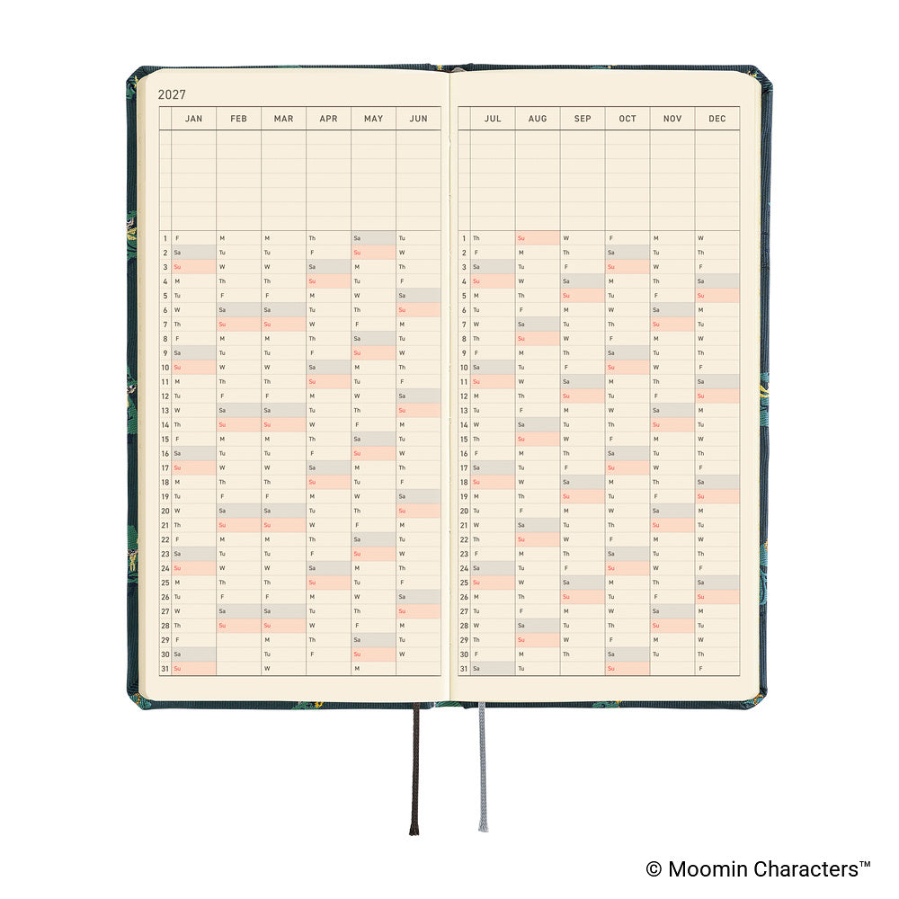 Hobonichi  | A Day in the Life of Snufkin