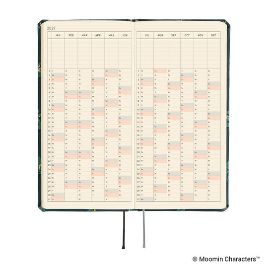 Hobonichi  | A Day in the Life of Snufkin